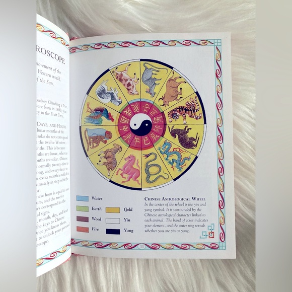 Year of the Monkey Chinese Horoscopes Library by Kwok Man-Ho Hardcover 1994 - Picture 5 of 6